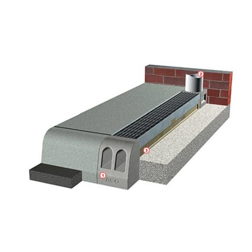 CSD ACO Drain Cross Sidewalk Drain Pensacola Hardware Co